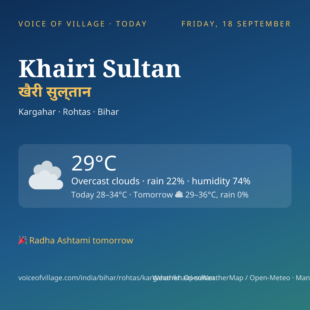 Khairi Sultan today