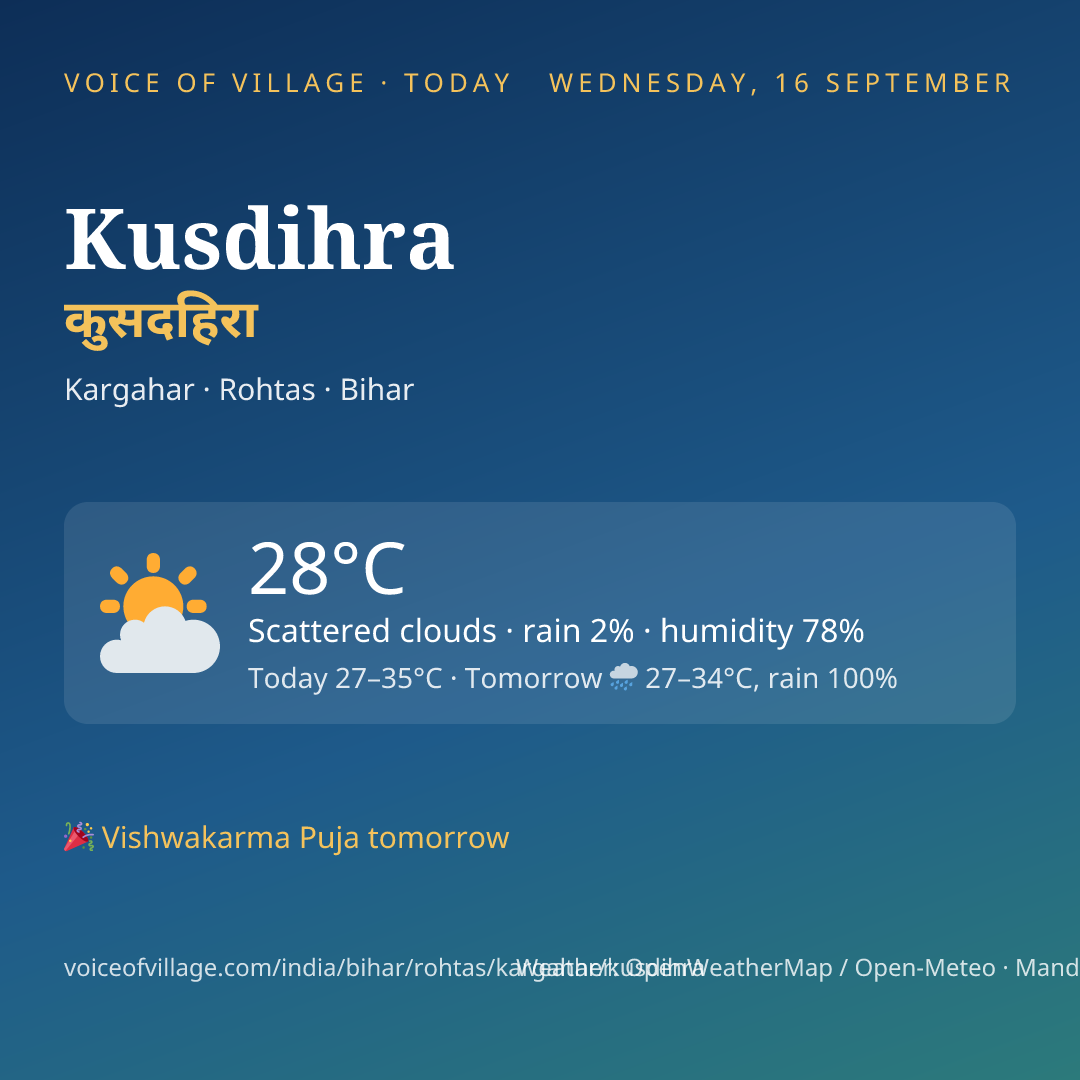 Kusdihra today
