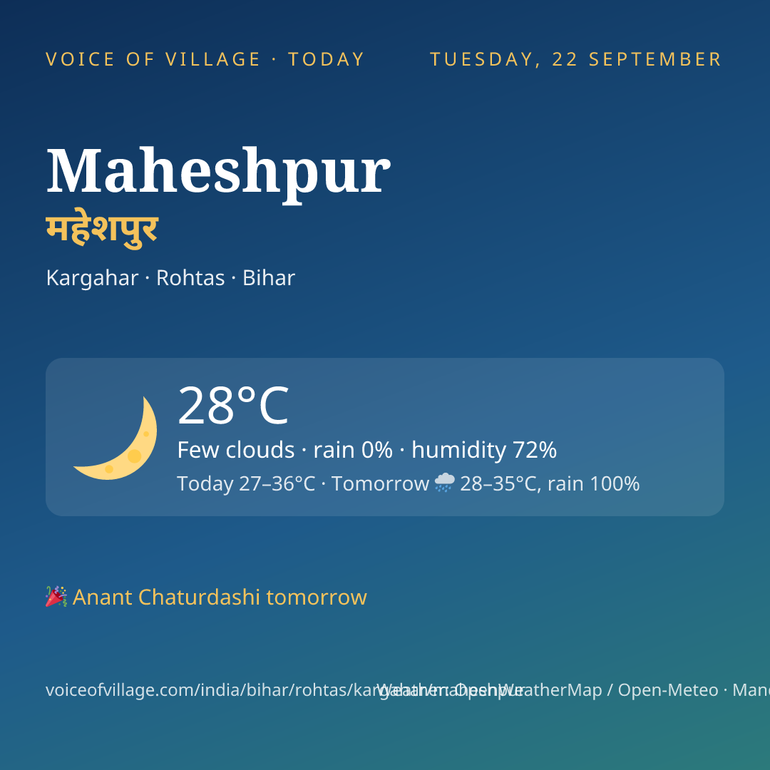 Maheshpur today