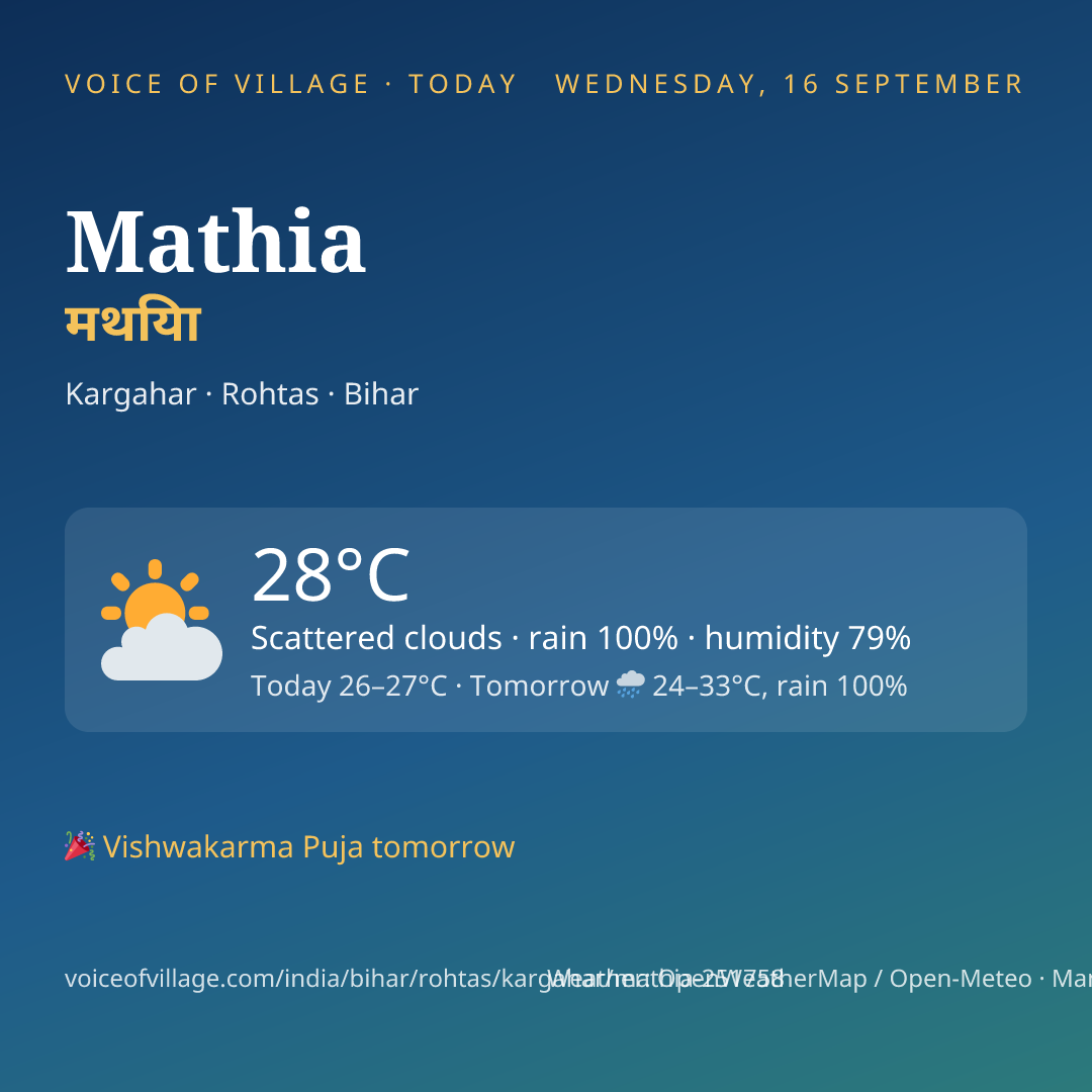 Mathia today
