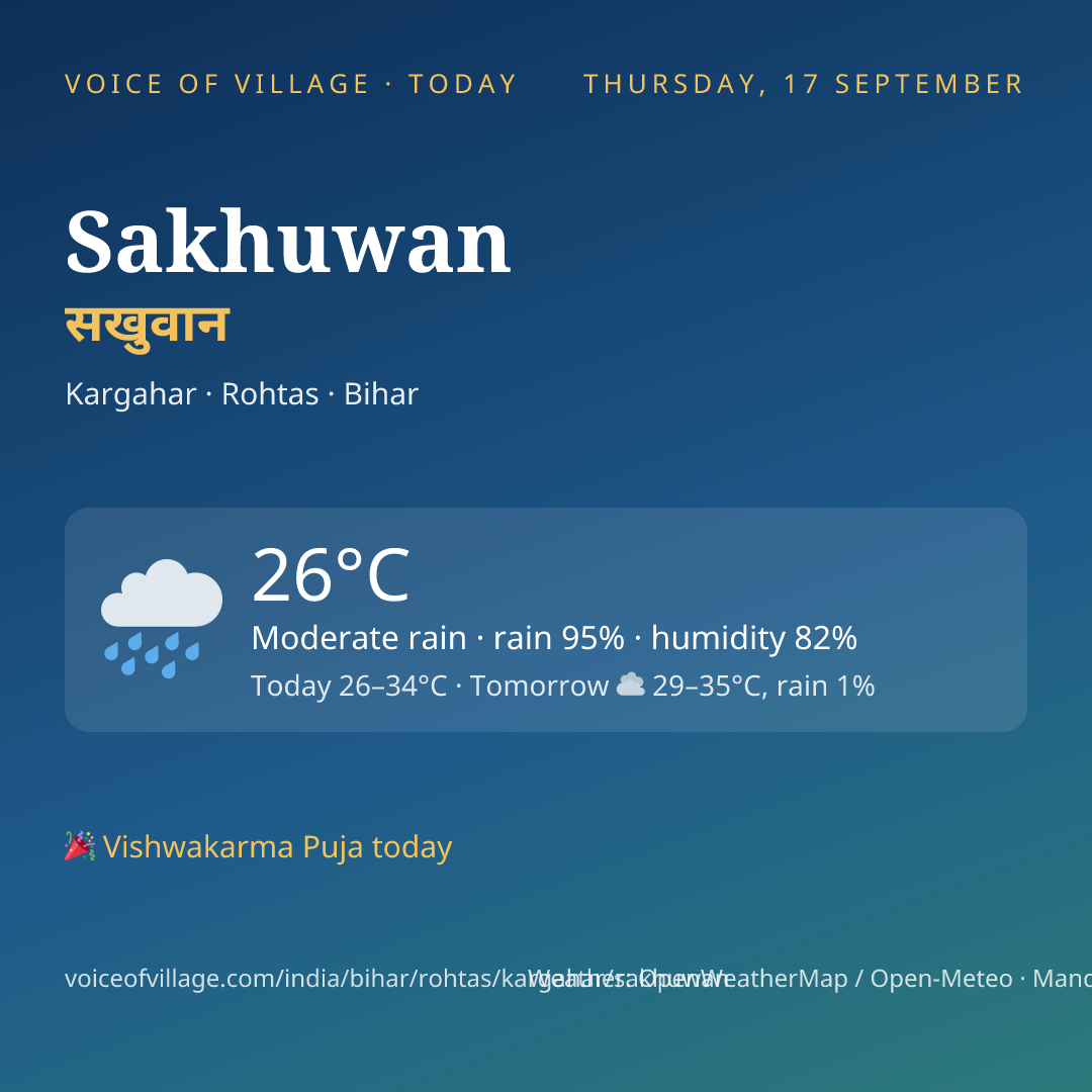 Sakhuwan today