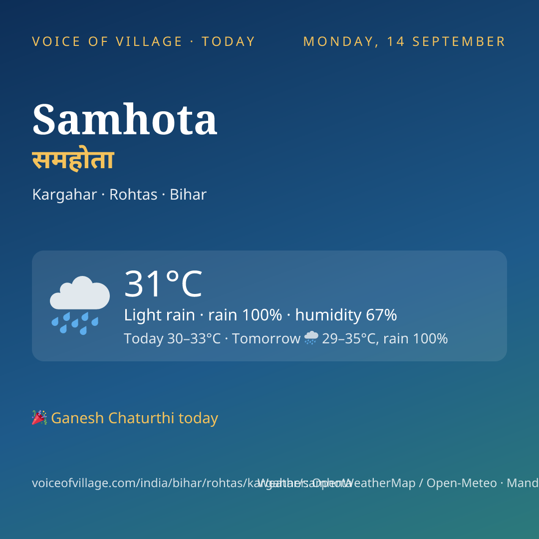 Samhota today