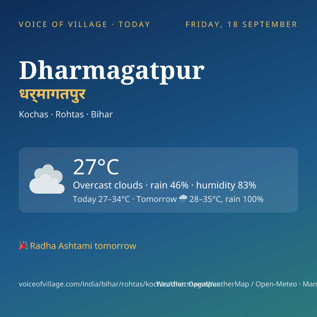Dharmagatpur today