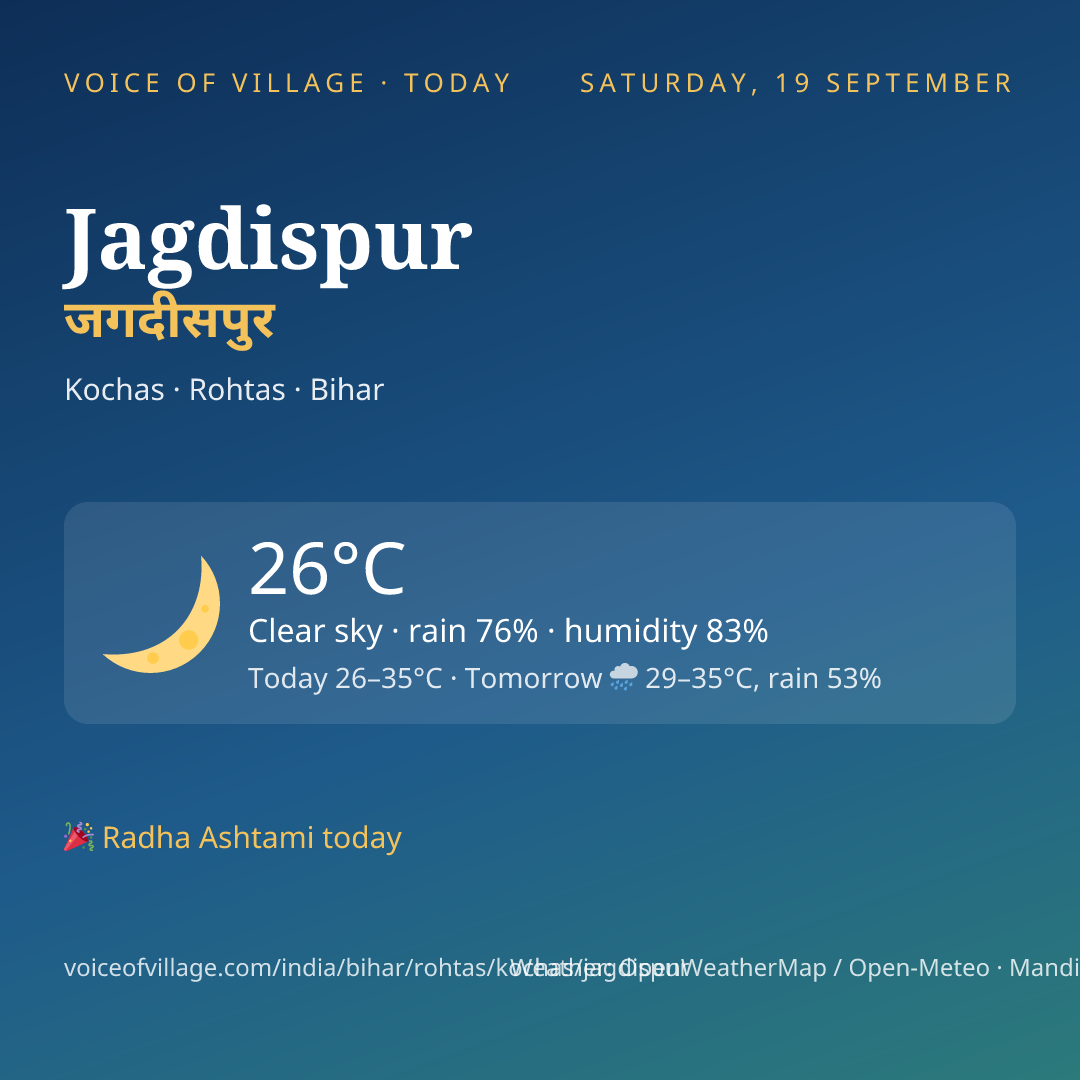 Jagdispur today