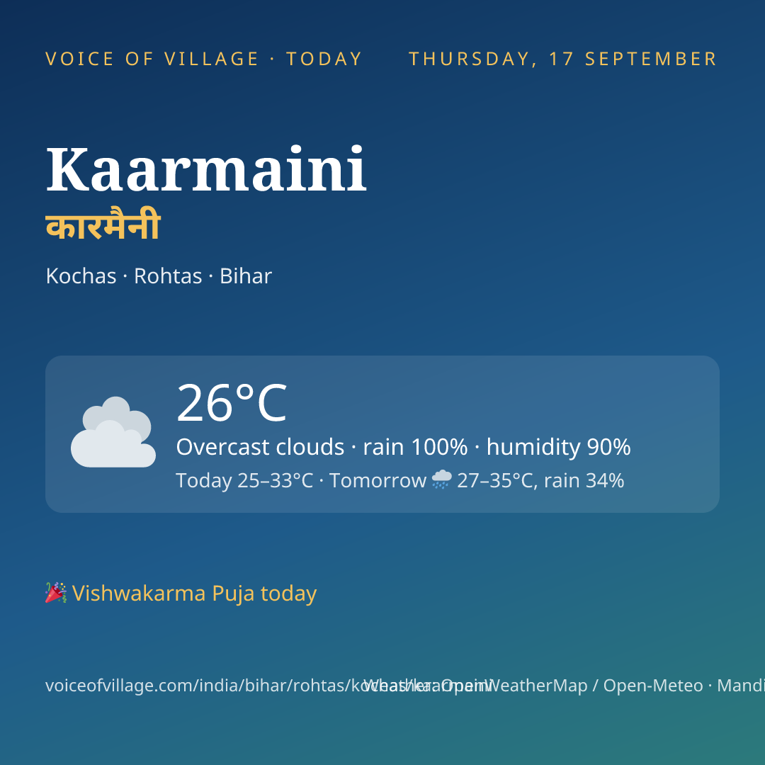 Kaarmaini today
