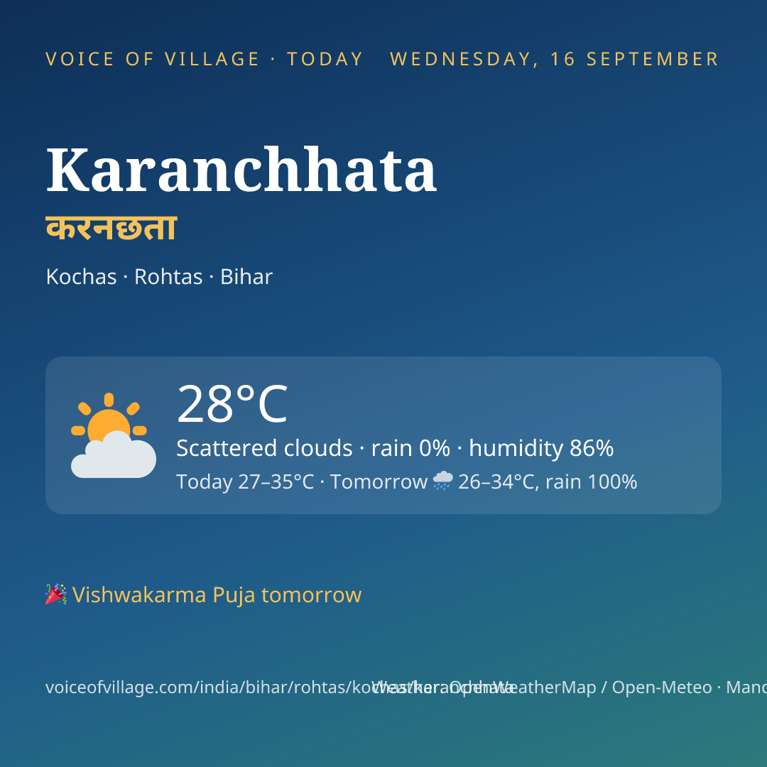 Karanchhata today
