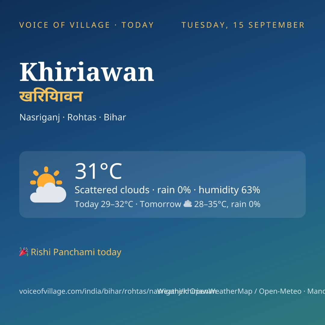 Khiriawan today