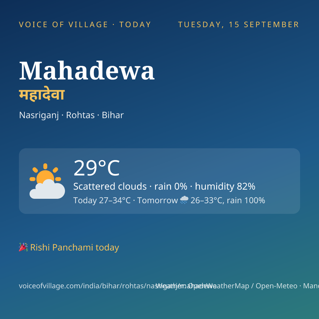 Mahadewa today