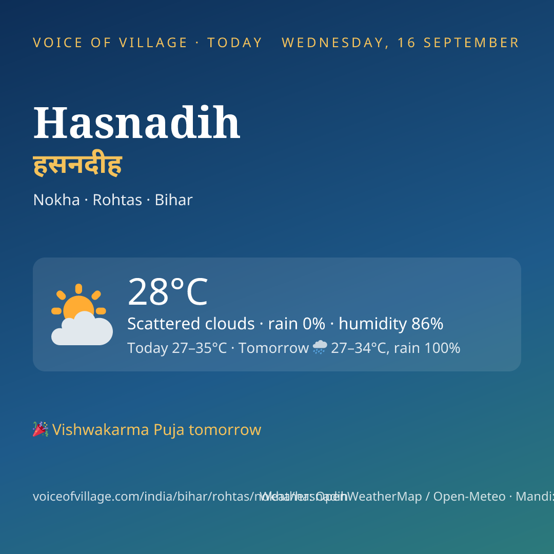 Hasnadih today