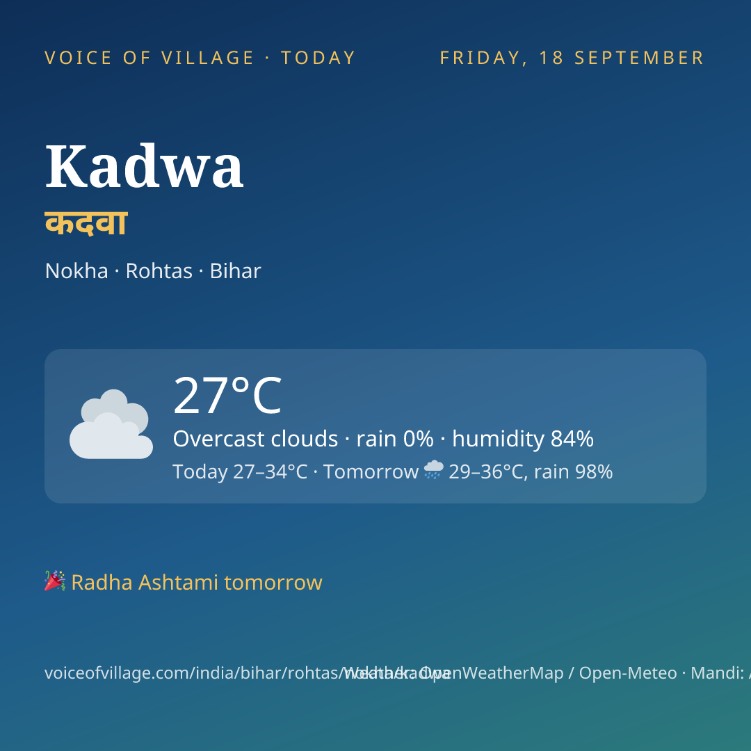 Kadwa today