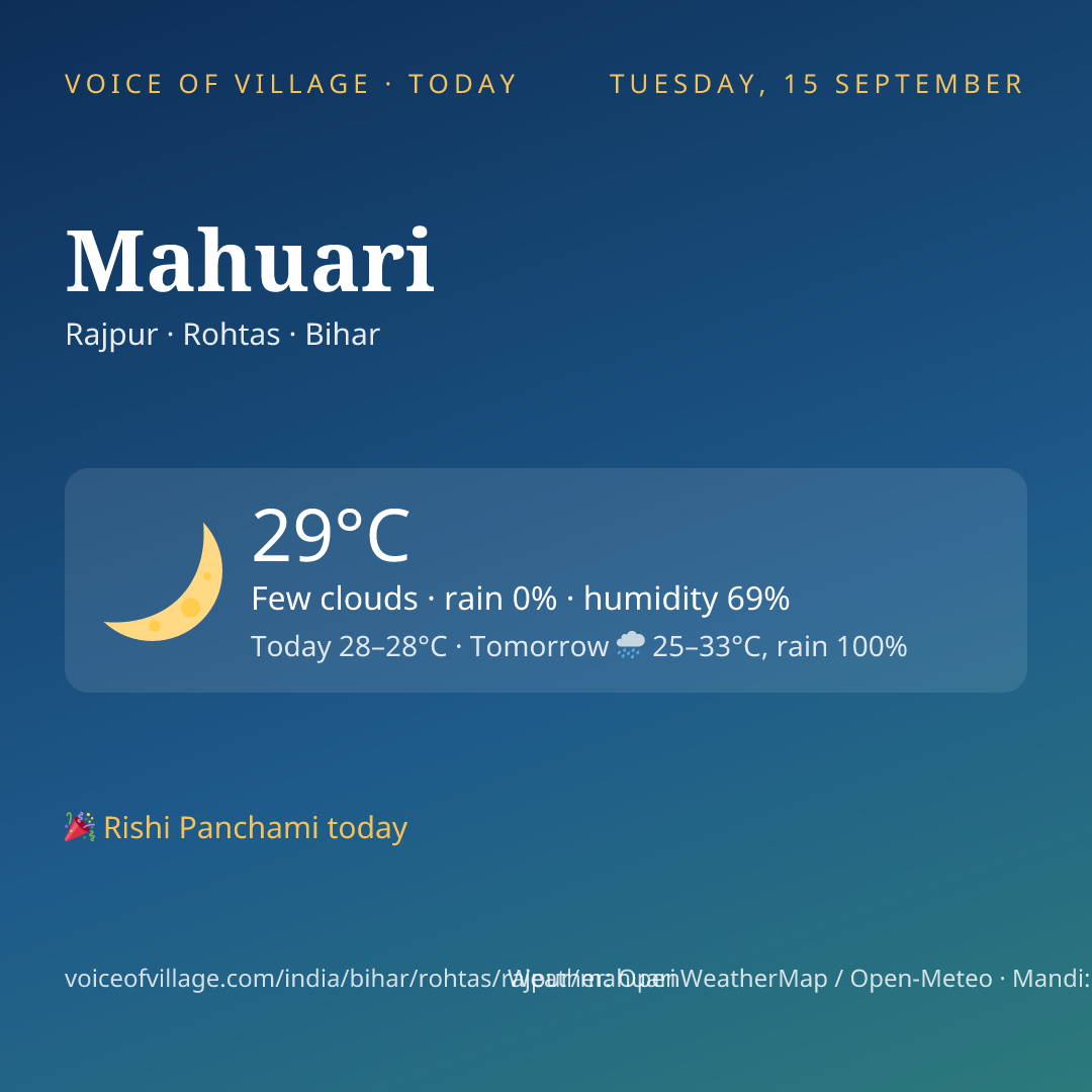 Mahuari today