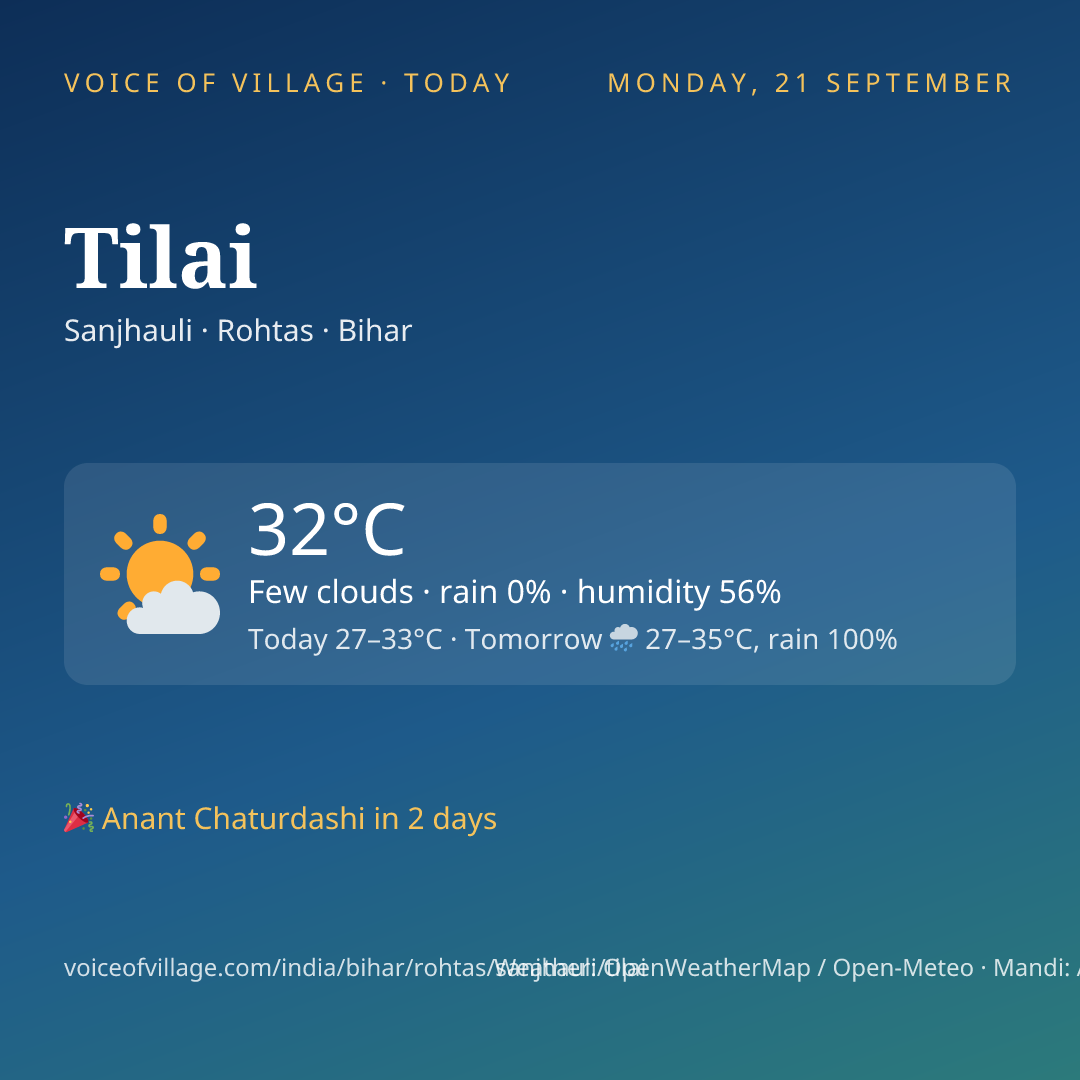 Tilai today