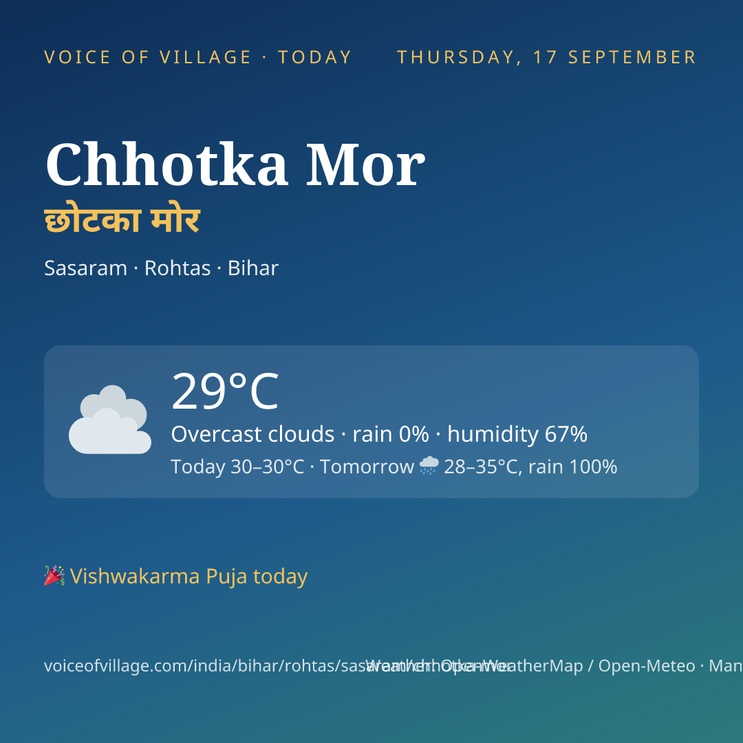 Chhotka Mor today
