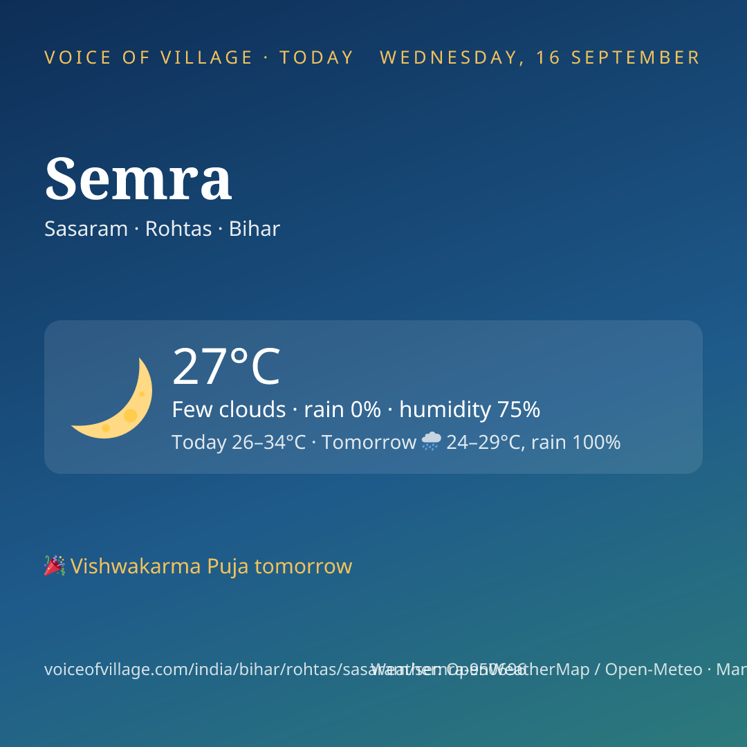 Semra today