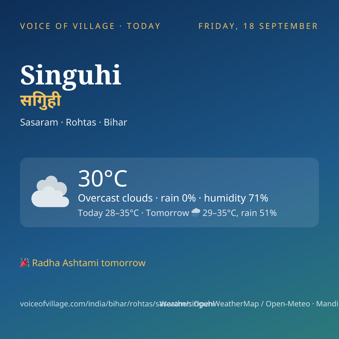 Singuhi today