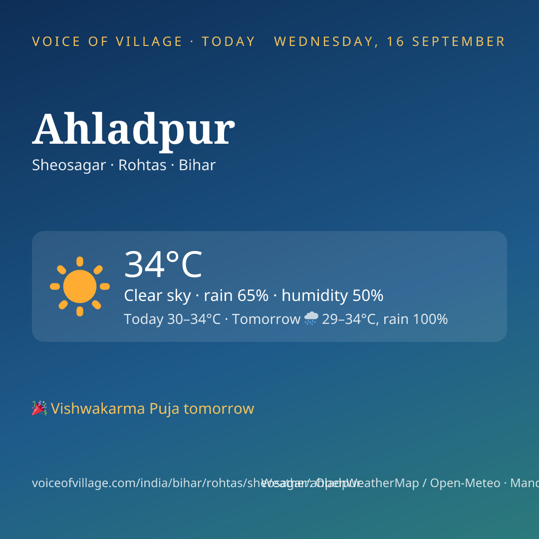 Ahladpur today