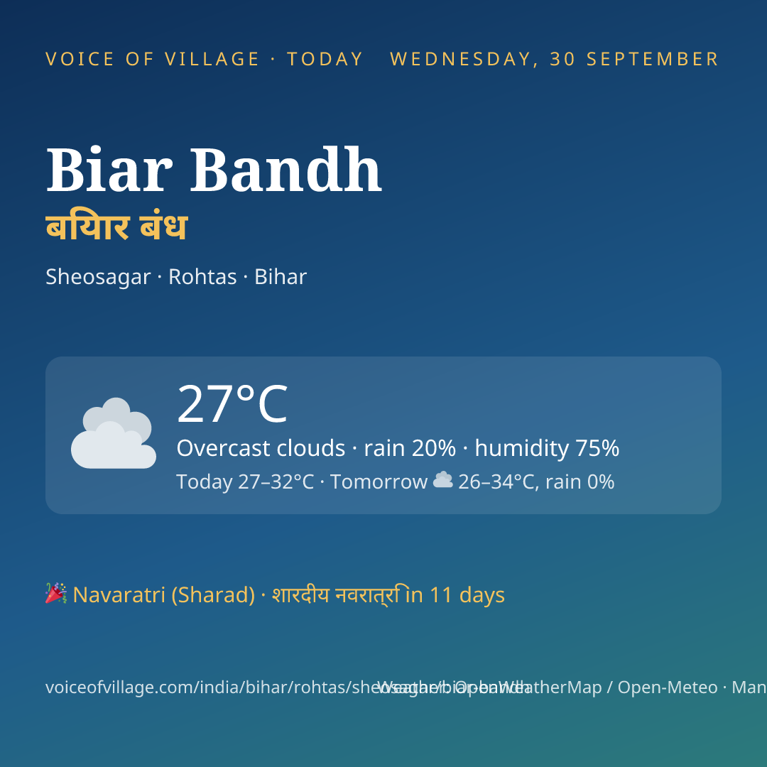 Biar Bandh today
