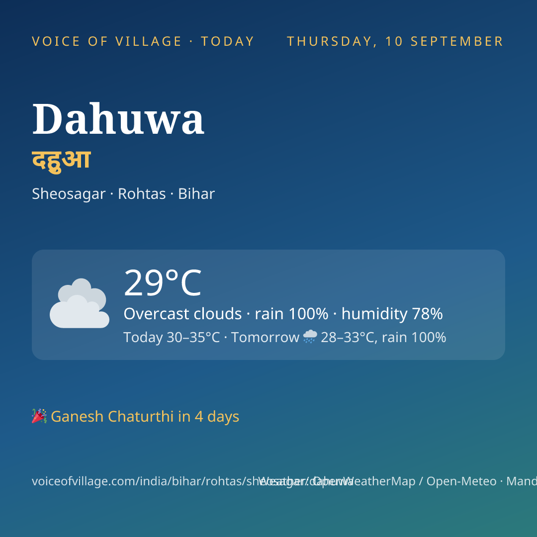 Dahuwa today