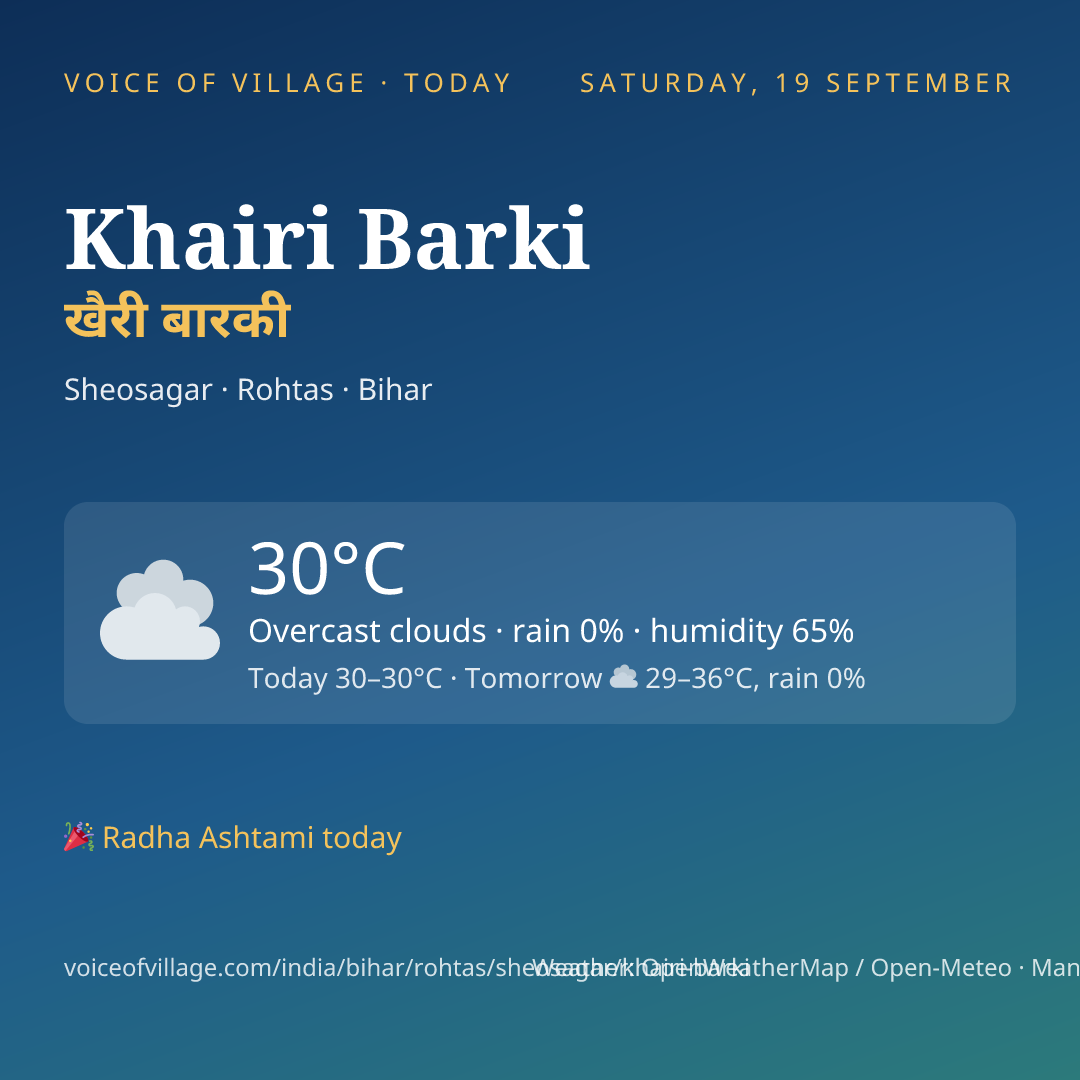 Khairi Barki today