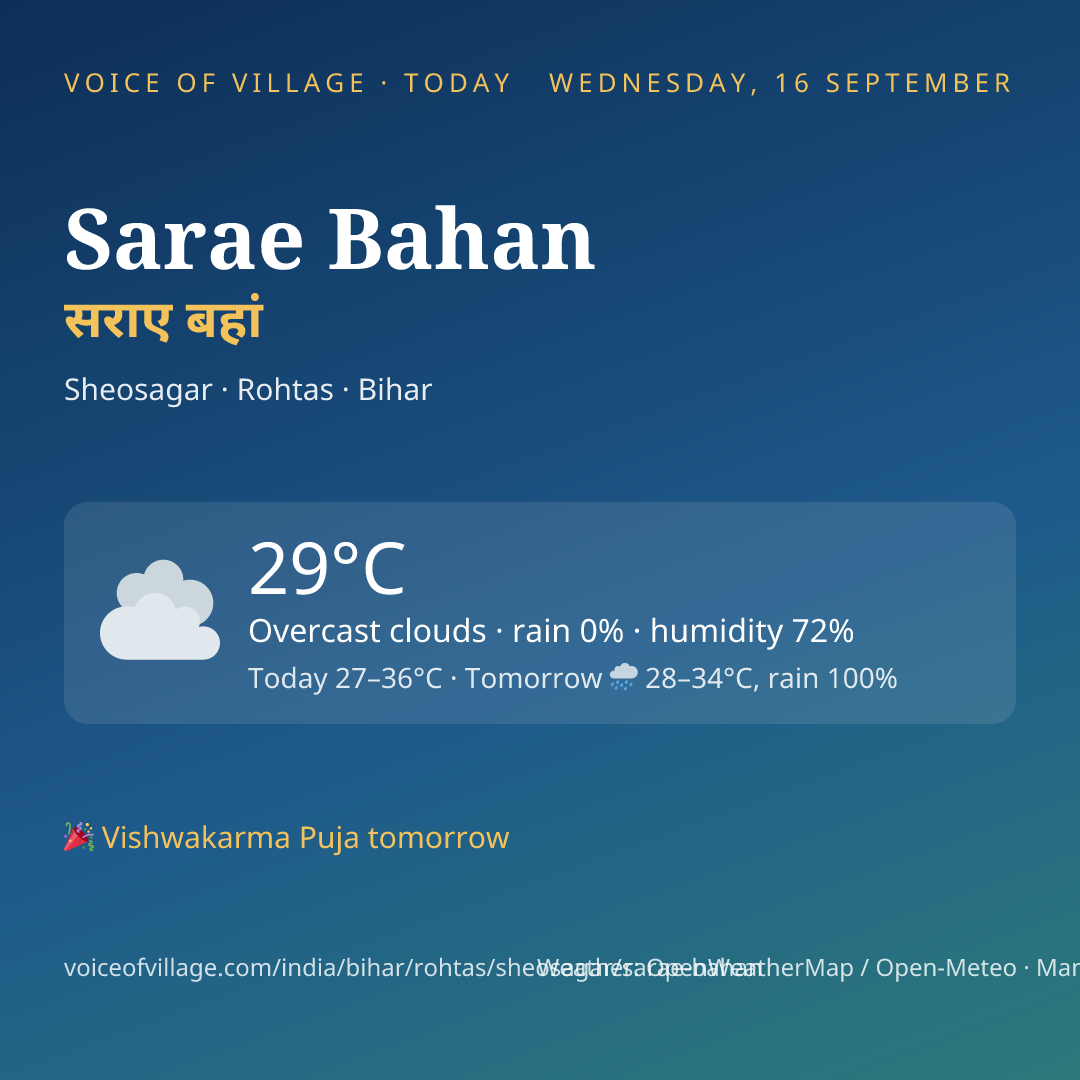 Sarae Bahan today