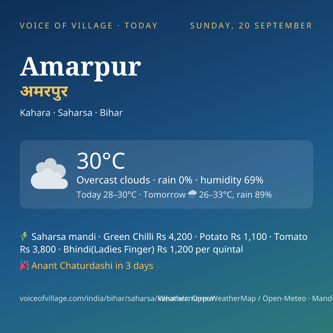 Amarpur today
