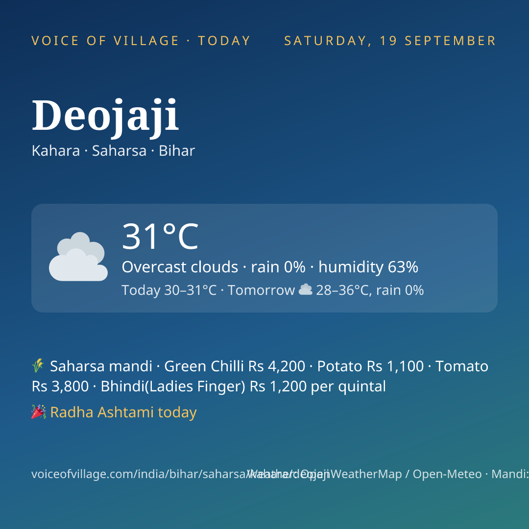 Deojaji today