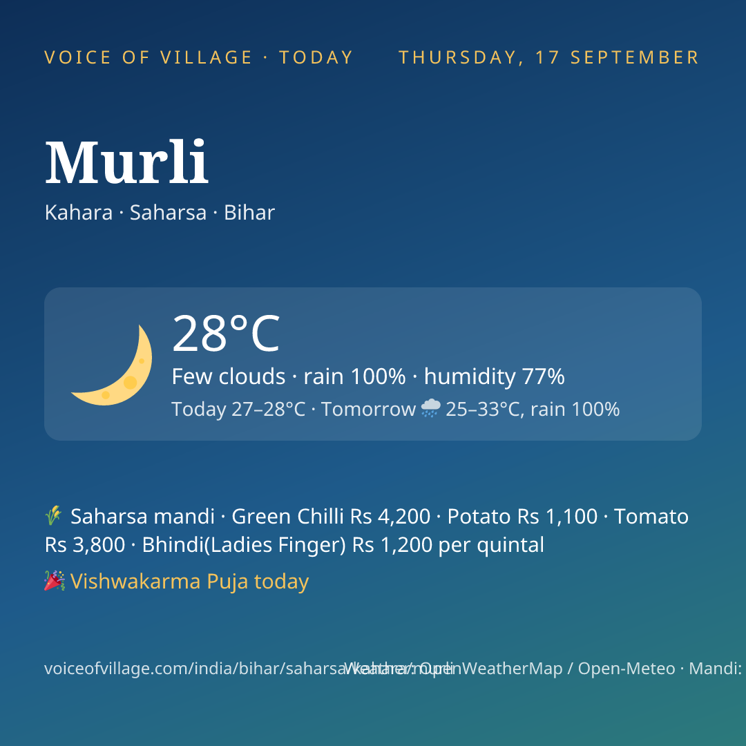 Murli today