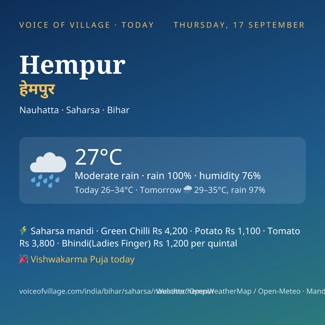 Hempur today