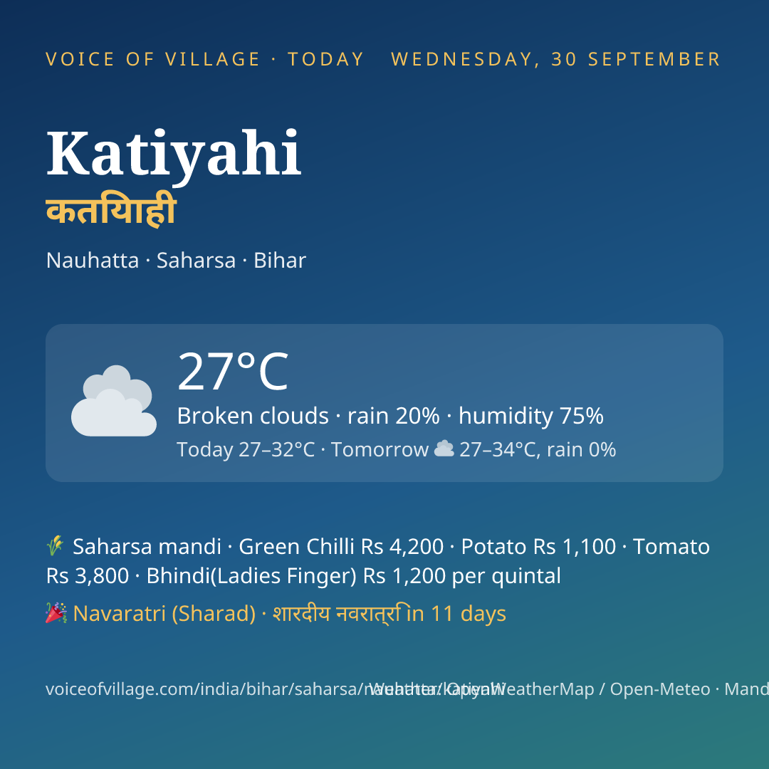 Katiyahi today