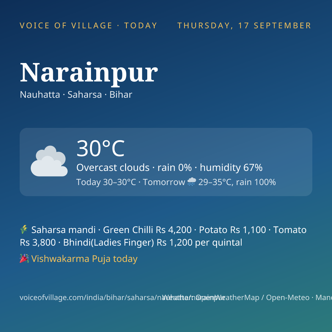 Narainpur today