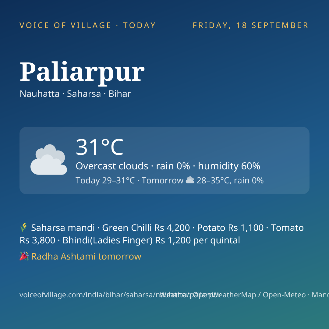 Paliarpur today