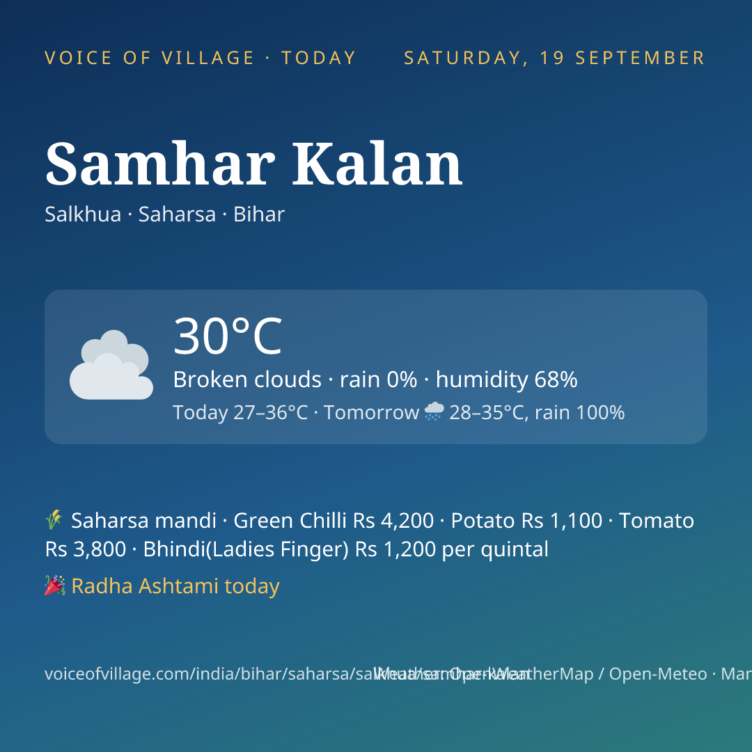 Samhar Kalan today