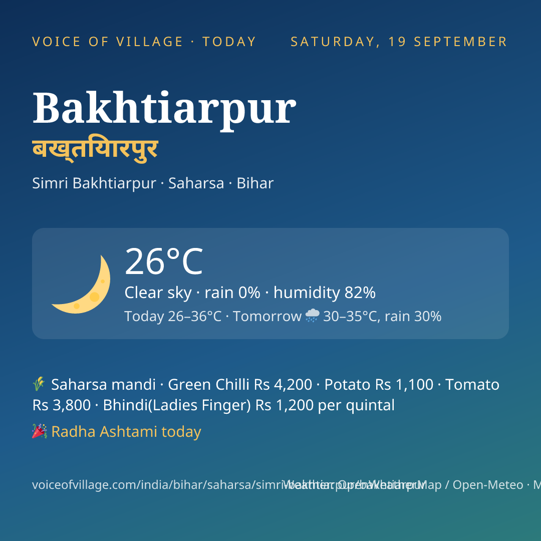 Bakhtiarpur today