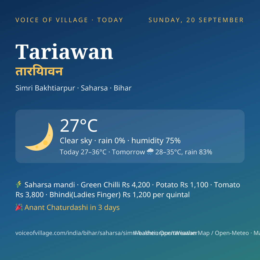 Tariawan today