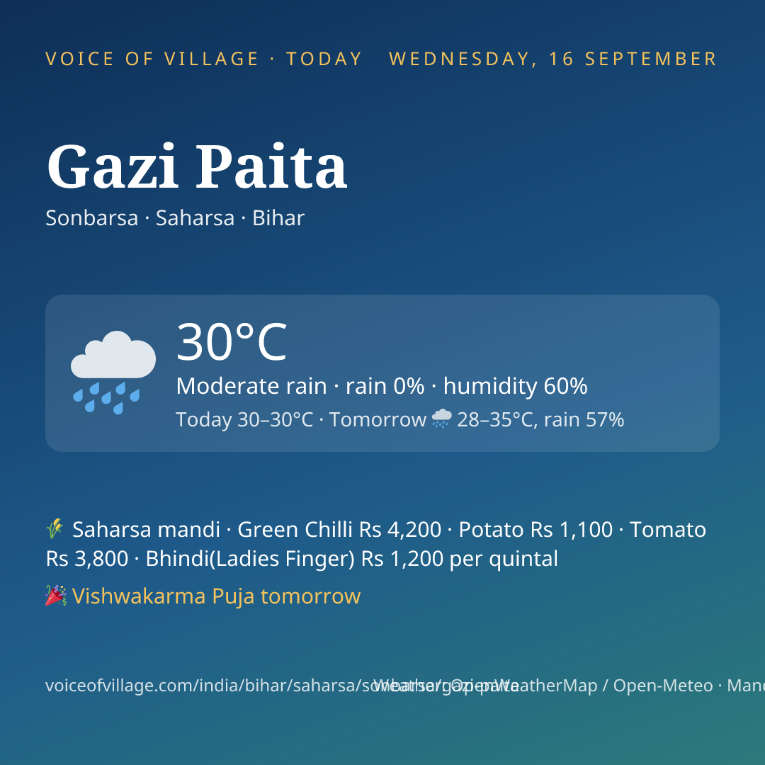 Gazi Paita today