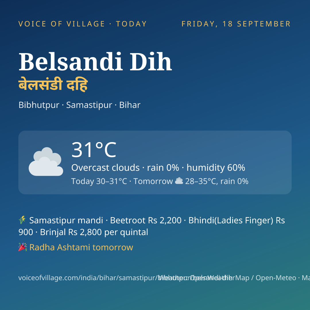 Belsandi Dih today