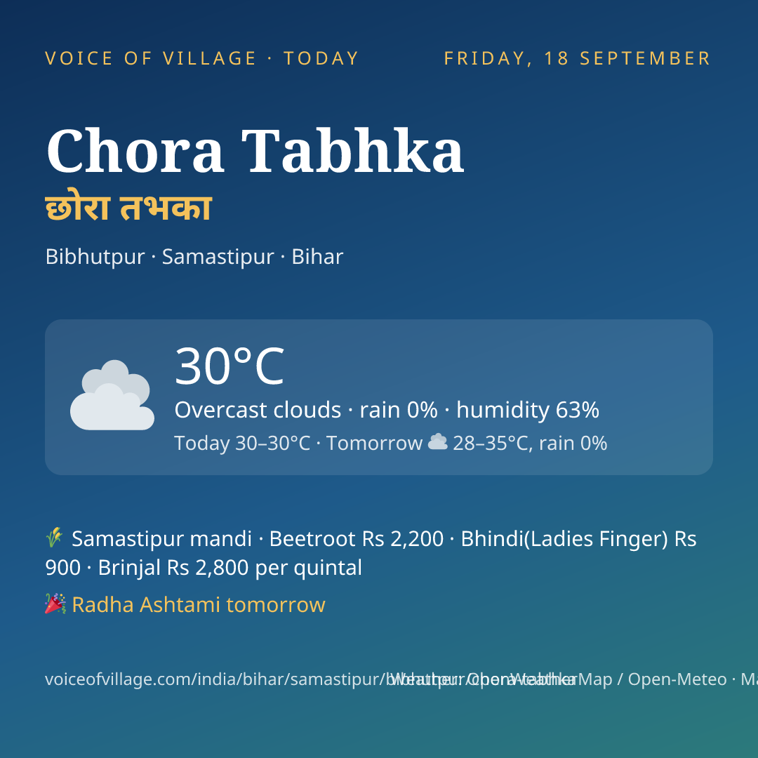 Chora Tabhka today