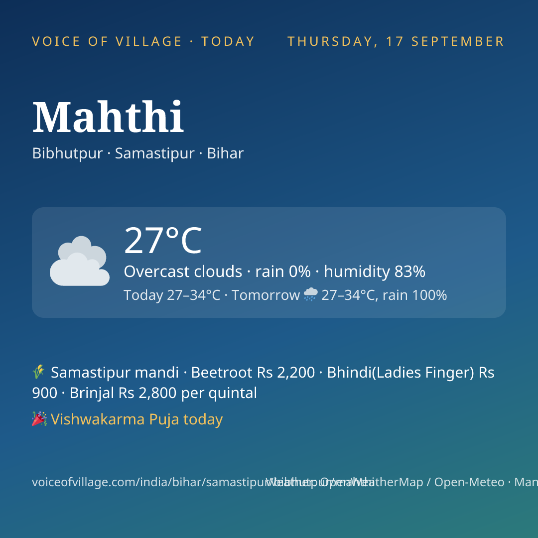 Mahthi today