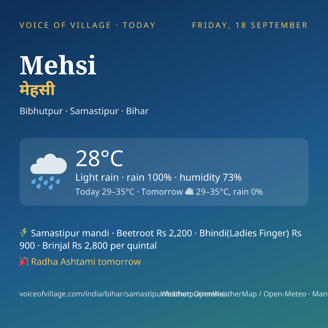 Mehsi today