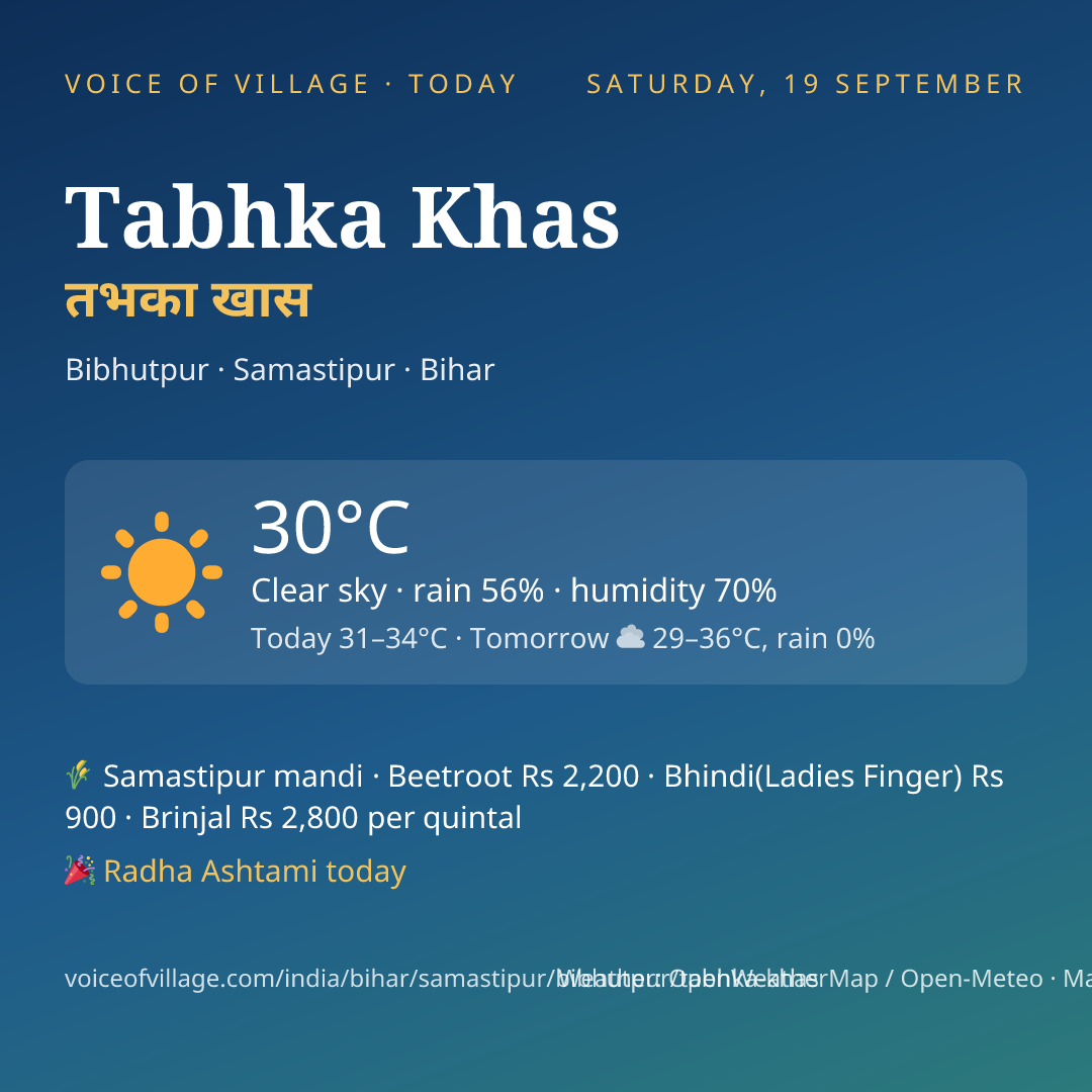 Tabhka Khas today