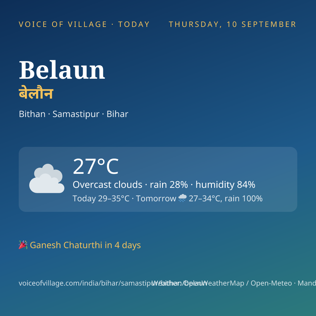 Belaun today