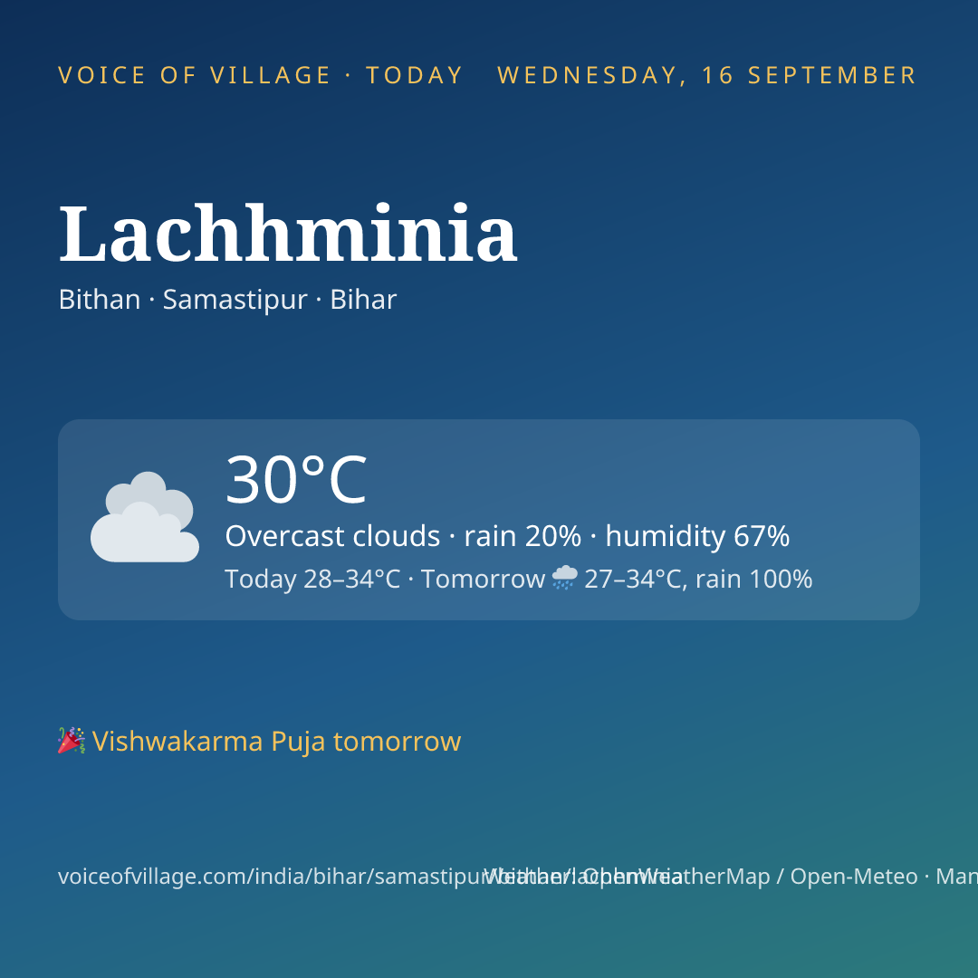 Lachhminia today