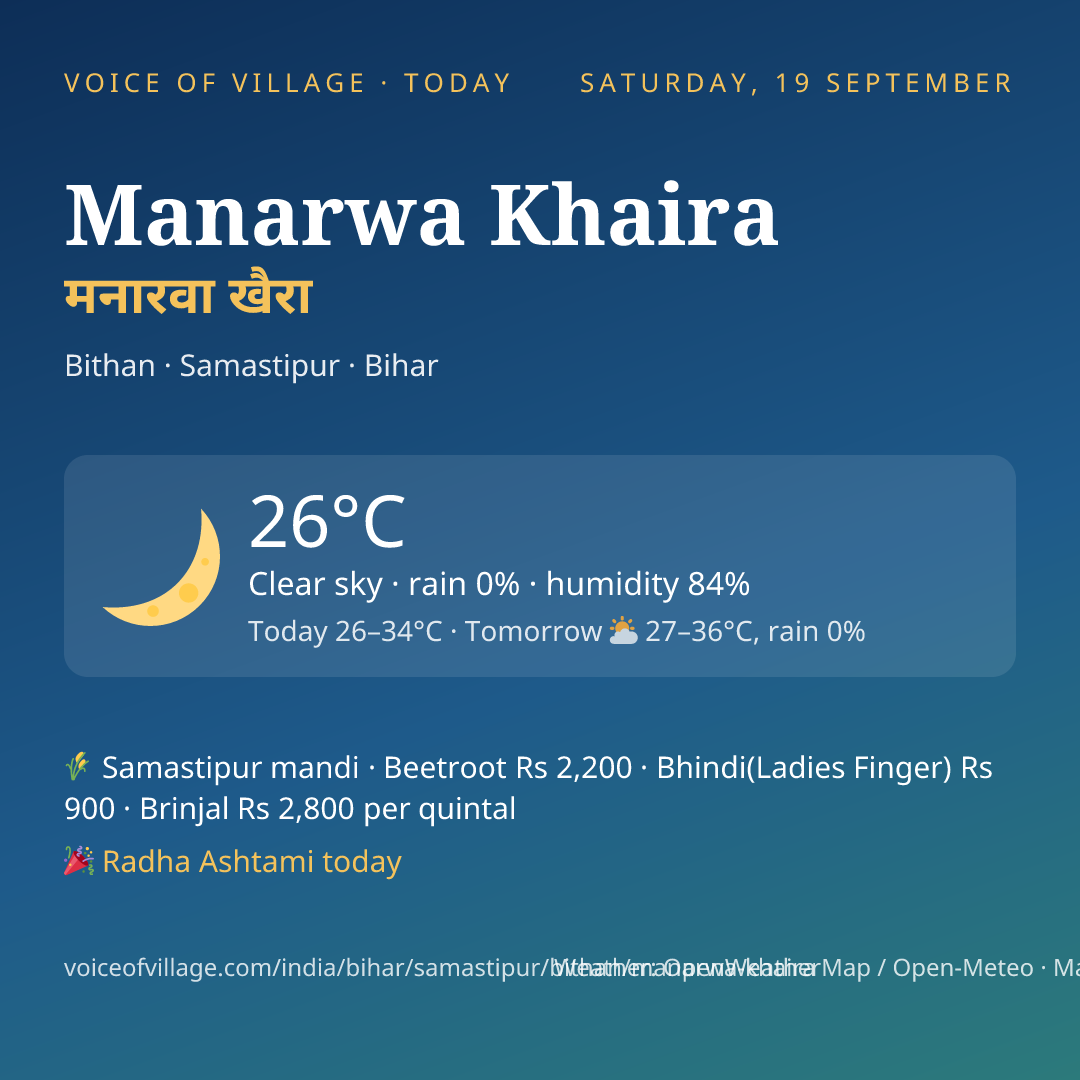 Manarwa Khaira today