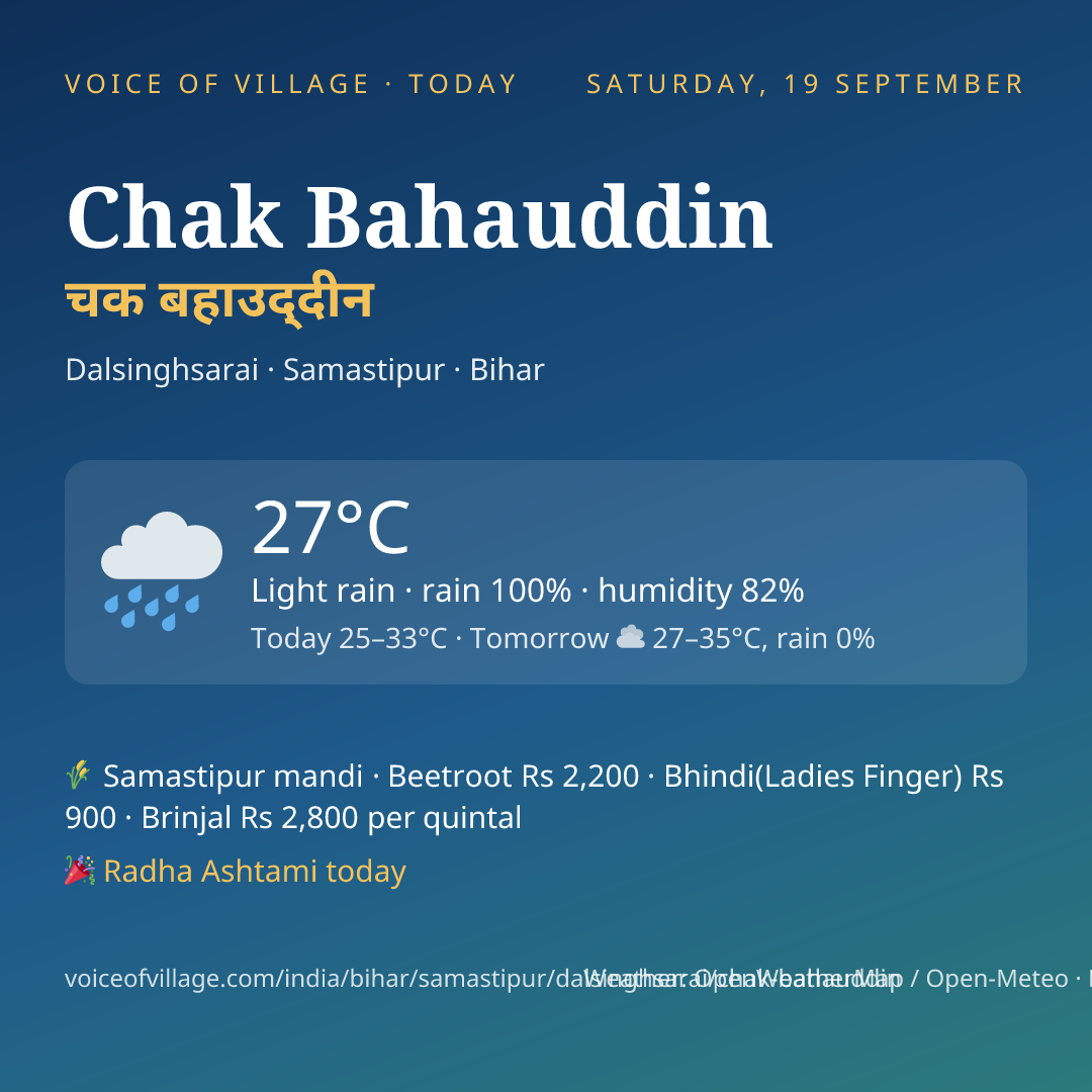 Chak Bahauddin today