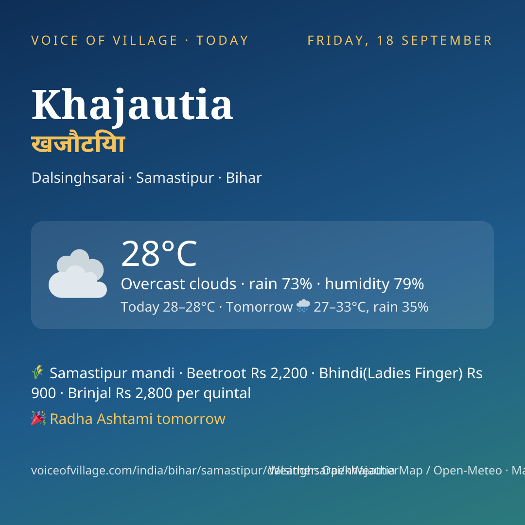 Khajautia today