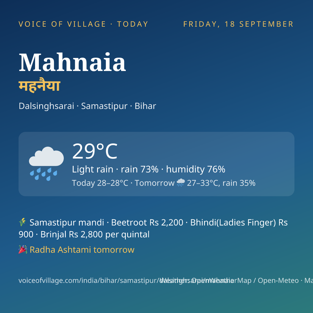 Mahnaia today