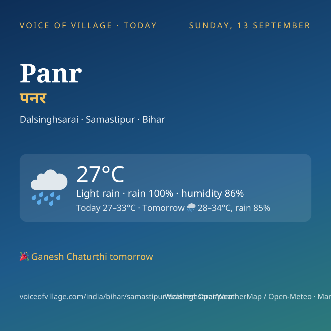 Panr today