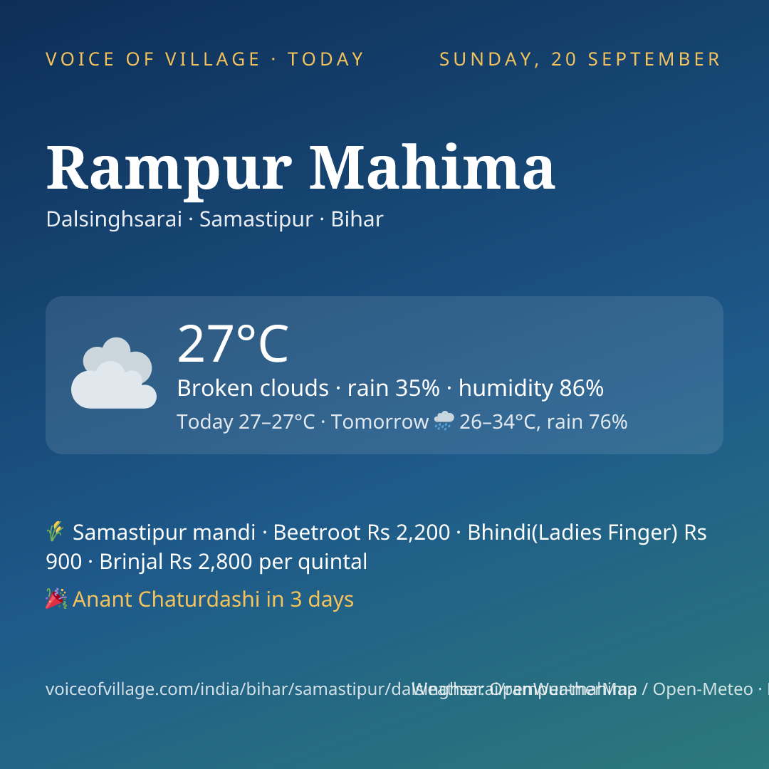 Rampur Mahima today