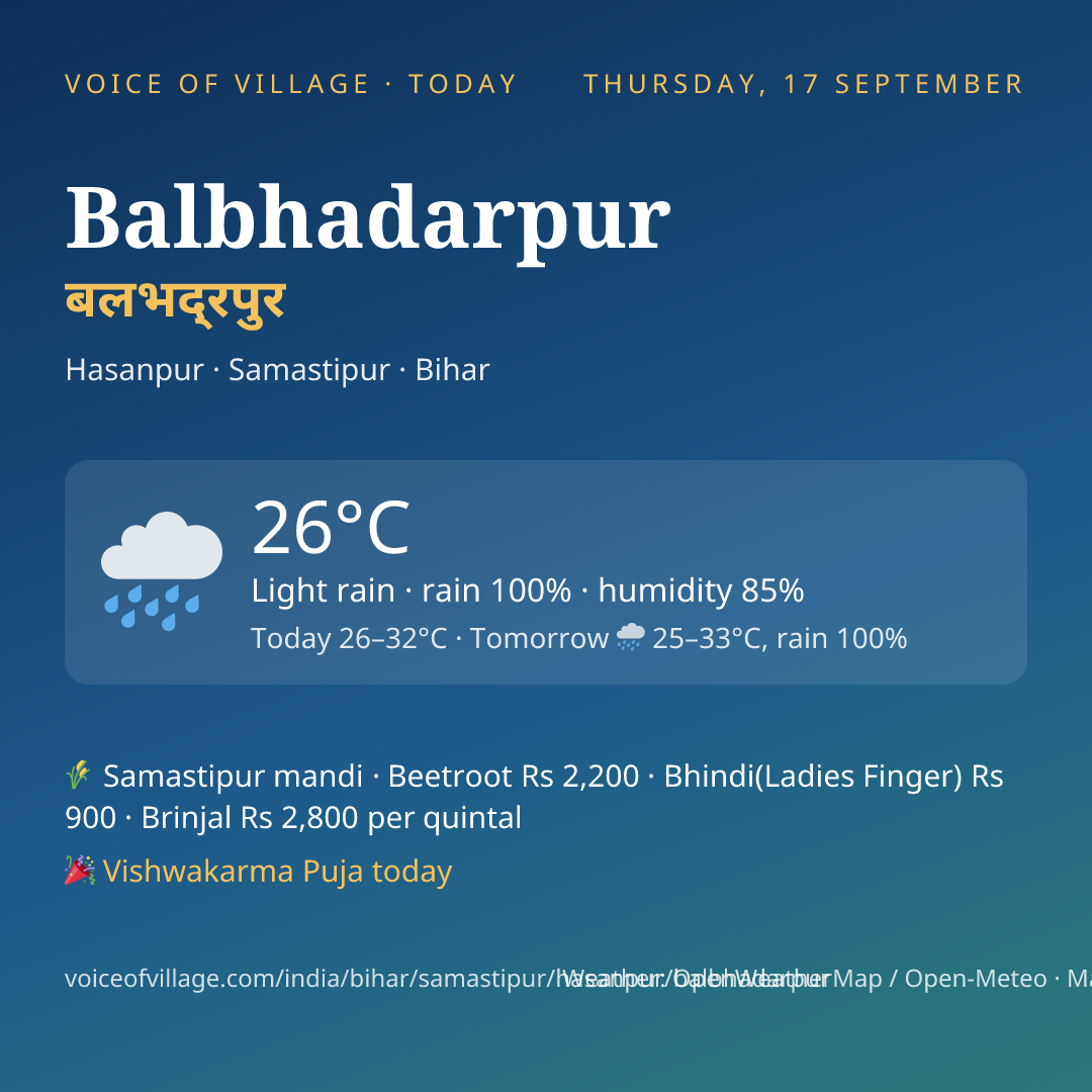 Balbhadarpur today
