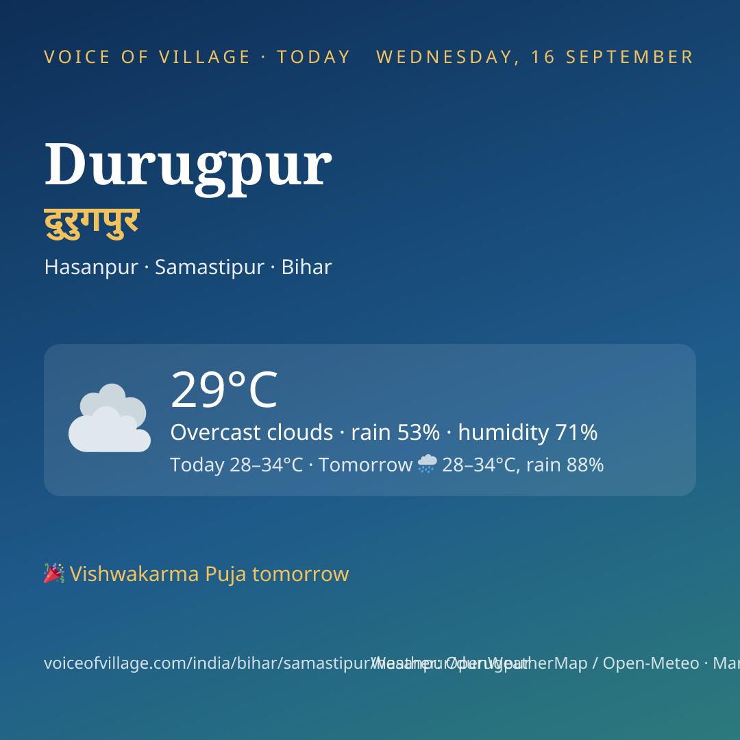 Durugpur today